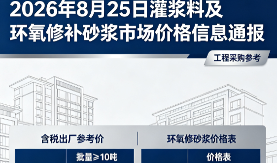 水富2026年8月25日灌浆料及环氧修补砂浆市场价格信息通报
